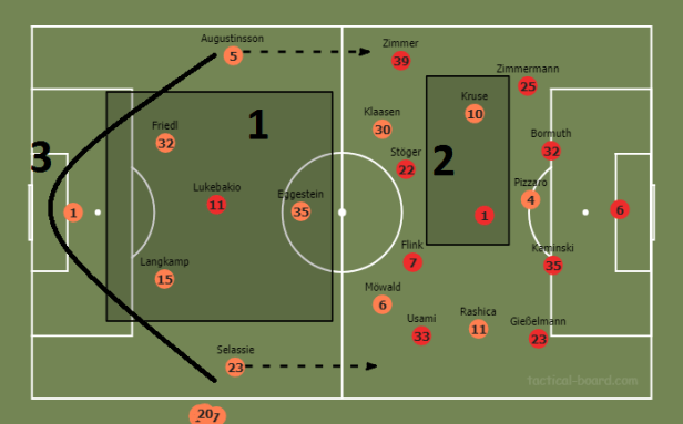 tactical-board.com (3)
