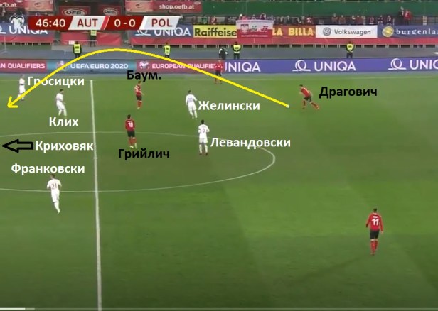 II - pak taka, zatvarqne - dulug pas 1