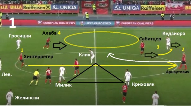 opasna ataka aut - hinter - marko - alaba 1