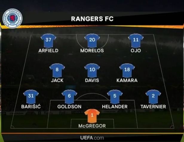 squad - rangers