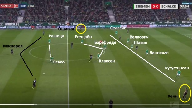 5-3-2 za werder.JPG