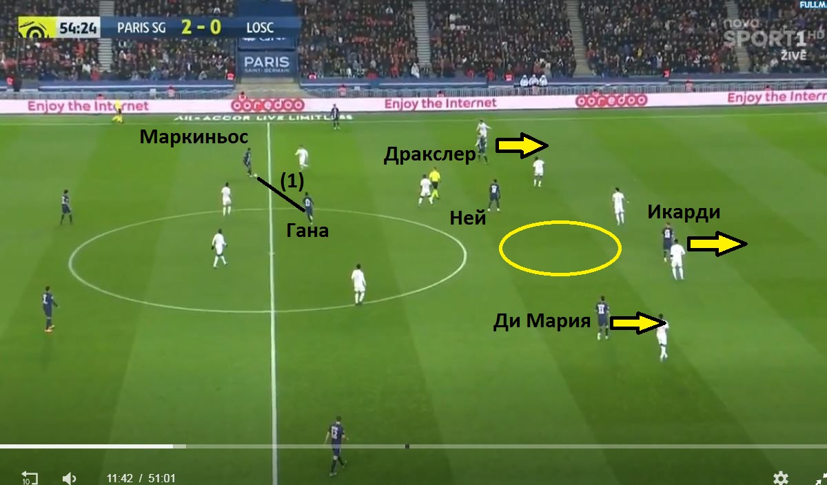 II - mejdu liniite pasove, marquinhos pak e mejdu branitelite.JPG