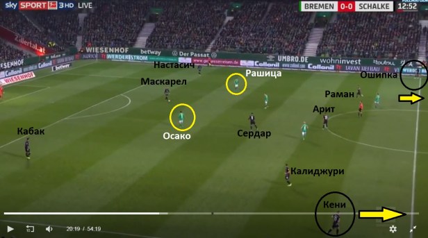 presa na werder i prechi na schalke da iznasq, po flangovete go pravqt.JPG