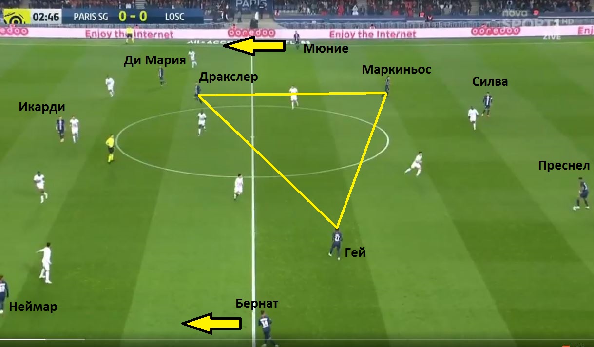 razpolojenito na lil - rolqta