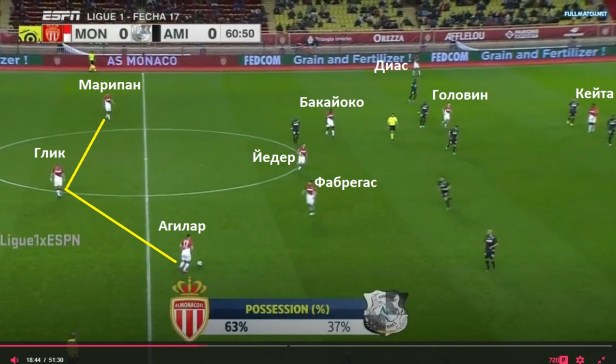 II - Agilar na mqstoto na jemerson- sushtoto, toi dori si e klasicheski bek
