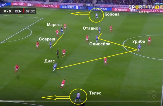 bekovete na porto visoko i 4-4-2 za dvata otbora