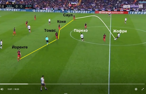 dvmata DM na Val nqmat opcii pred sebe si, dobro poz na Atl