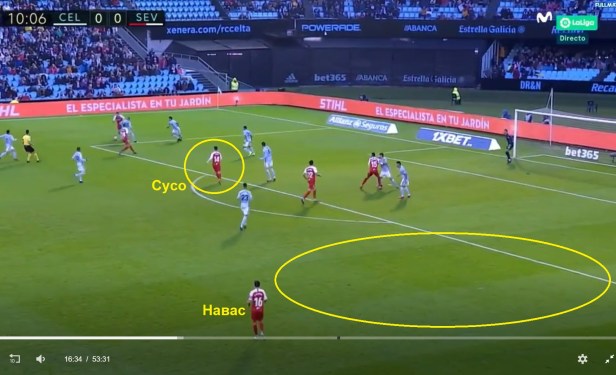 suso e navutre, flangut e za navas