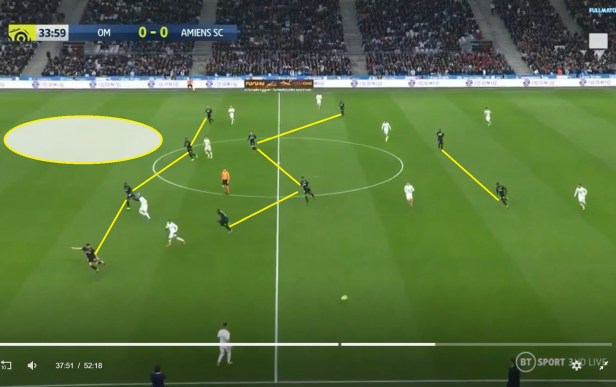 visoko iznesena zasht ot amien, ostavqt flangovete