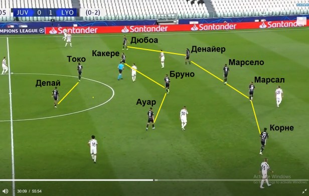 5-3-2 за ол