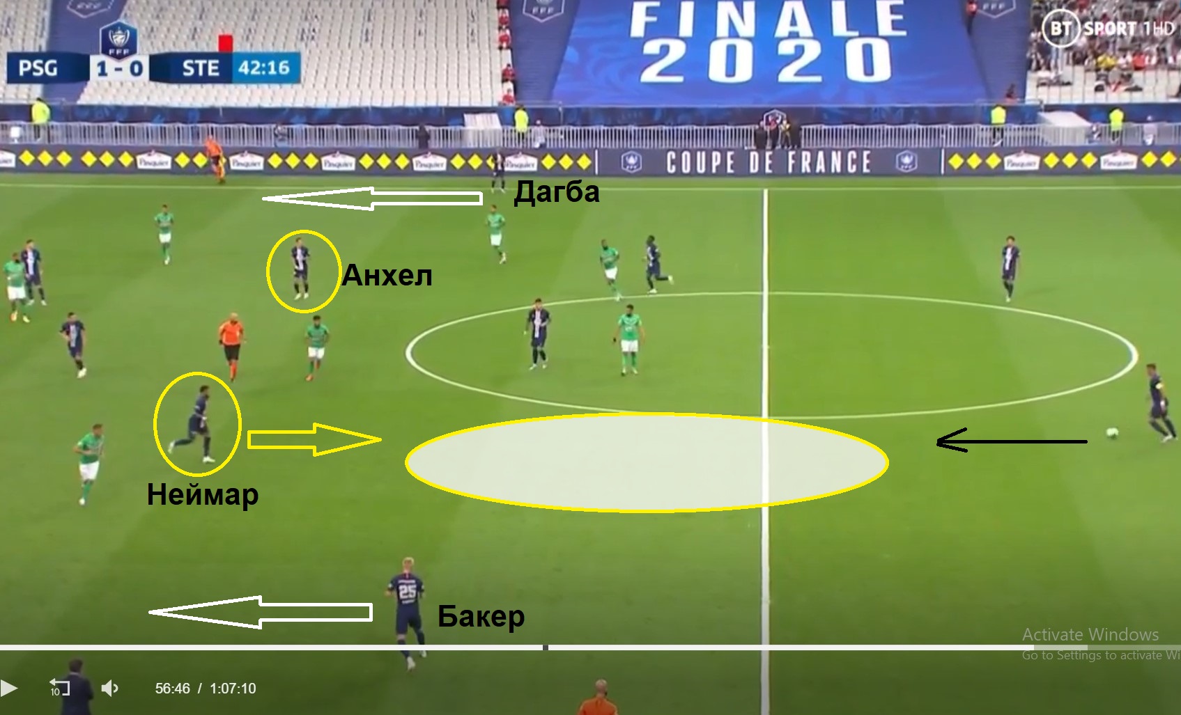 ney i di maria navutre